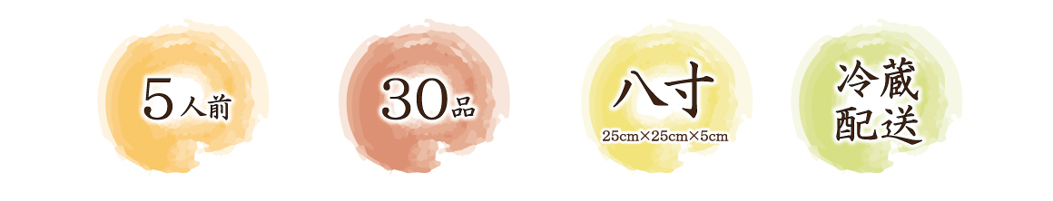 二段重おせち概要