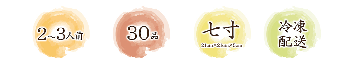 二段重おせち概要